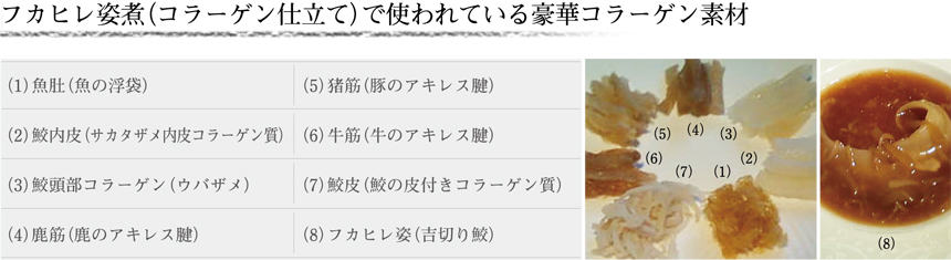 フカヒレ姿煮(コラーゲン仕立て)で使われている豪華コラーゲン素材